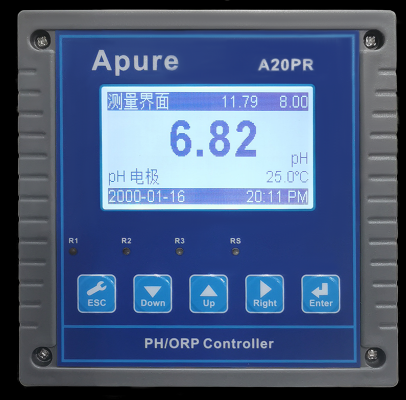 A20PR型工業 PH/ORP 在線控制器144*144尺寸，可測量 PH/ORP 和溫度，應用于污水處理廠、電力、供水、化工