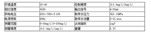 %E6%8A%80%E6%9C%AF%E5%8F%82%E6