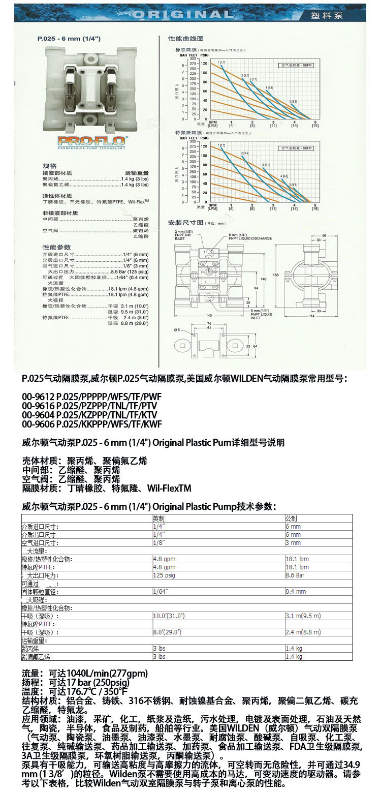 威爾頓P.025氣動(dòng)泵說(shuō)明2.jpg